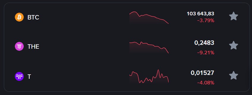 Image from Binance