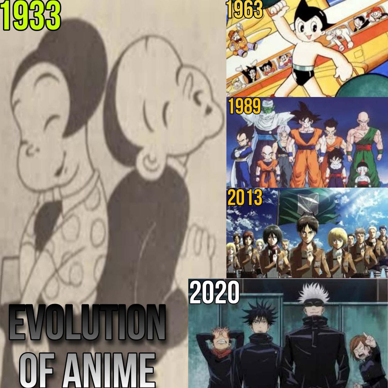 The Evolution of Anime Streaming: From Bumpy Beginnings to Global Phenomenon cover