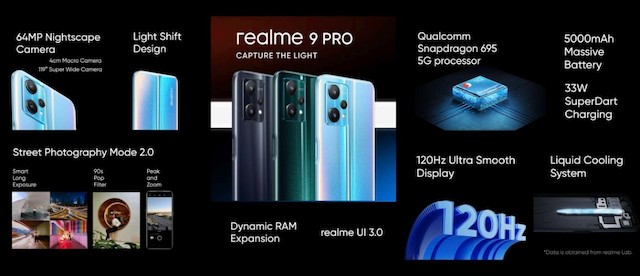 The first mid-market smartphones with flagship cameras - realme begins selling the 9 series cover