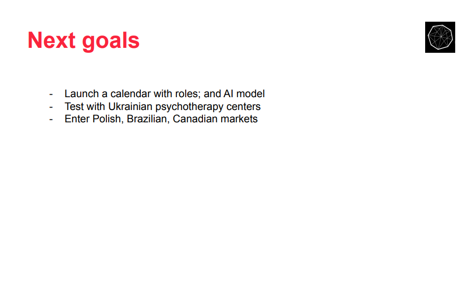 Image from measurme.com