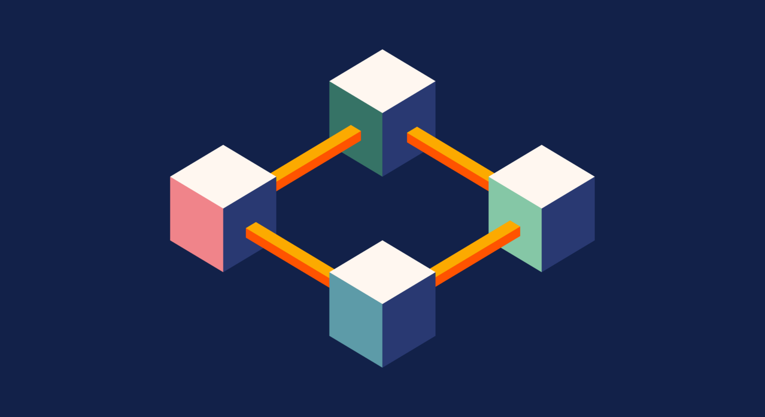 Image from chainalysis
